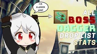 Toram Online: All Boss Dagger Drop List | Stats | chae_