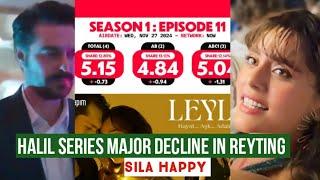 Halil Ibrahim Ceyhan Series Reyting Major Decline !Sila Turkoglu Happy