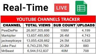 How To Track YouTube Views and Subs Count using Google Sheets