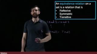 Equivalence Relations  - Reflexive, Symmetric, and Transitive