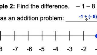 Subtracting Integers Using a Number Line  -  Video 2