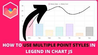 How to Use Multiple Point Styles in Legend in Chart JS