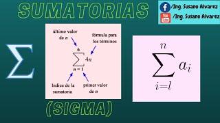 Sumatoria | Sigma | Cálculo Integral