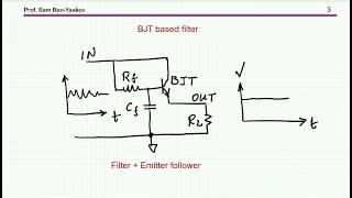 BJT filters and capacitance multipliers