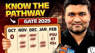 How To Crack GATE 2025 in 3 Months | GATE 2025 Preparation Best Strategy