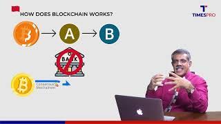 What is Cryptocurrency? Explained in 8 minutes | Cracking the Crypto Code