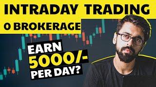 What is 🟢INTRADAY TRADING in stock market?