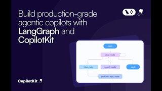 Build Full-Stack Agent-Native Apps with LangGraph and CopilotKit