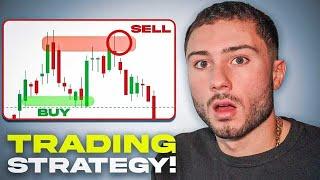 The Simplest Day Trading Strategy That I've Used For MORE THAN 8 YEARS