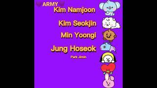 BTS Real Name's