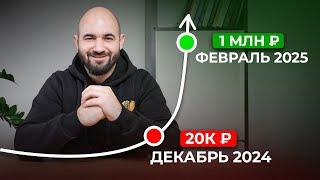 Как превратить 20.000₽ в 1.000.000₽ с помощью инвестиций? Куда инвестировать с нуля