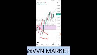 GAp Up Strategy Trade 1k Profit||Live Option Trading#VVN MARKET#Finnifty Expiry