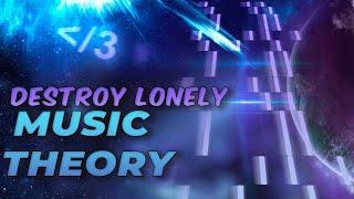 HOW TO MAKE MELONCHOLIC BEATS FOR DESTROY LONELY | Destroy Lonely / Opium Music Theory Tutorial