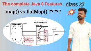 Java 8 features - class 27 Stream APIs - Difference between map() vs flatMap() methods and its usage