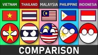 Vietnam vs Thailand vs Malaysia vs Philippines vs Indonesia - Country Comparison