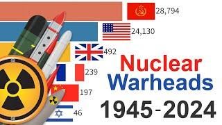 New! Nuclear Warhead Stockpile 1945-2024