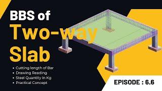 BBS of Two Way Slab in Excel for Civil Engineers l Bar Bending Schedule