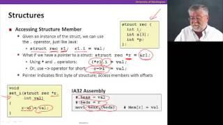 Arrays & Structs, Video 4: Structs