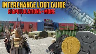 ULTIMATE Interchange Loot Guide-Tech, Food, Gold, and Hideout Spawns Explained