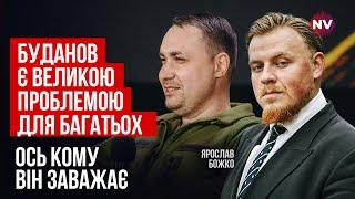 Они постоянно подливают масла в огонь и хотят взорвать ситуацию | Ярослав Божко