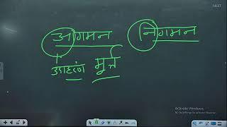 अनुकरण विधियाँ part-1 | Simulation Methods  || हिंदी शिक्षण विधियां || Hindi teaching methods ||