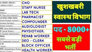 CHO , STAFF NURSE ,LAB TECH , PHARMACIST , HEALTH WORKER , DEO NHM VACANCY - RAJASTHAN NHM VACANCY