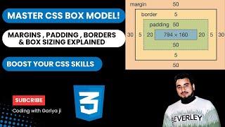 Master the CSS Box Model and Box Sizing: Margins, Padding,  Borders  Explained! #boxmodel #css