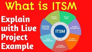 ServiceNow is ITSM tool || what is ITSM || #servicenow #itsm