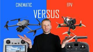 What is the best drone for Microstock? | Beginner guide