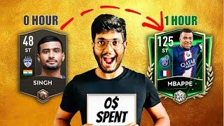 How much OVR can we reach in 1 HOUR without spending any MONEY?