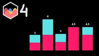 How to Add Total Sum Custom Data Label For Stacked Bar Chart in Chart JS 4