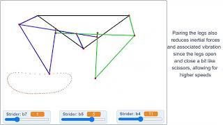 Making Strider's Walking Mechanism by Linking Two 4-Bar Linkages