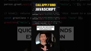 JavaScript Call, Apply, Bind Explained