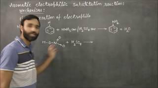 aromatic electrophilic substitution reactions - arenium ion mechanism / hydrocarbon