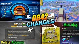 Top 10 Changes OB42 Upcoming Update  Free Fire India ob42