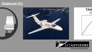 CitationJet