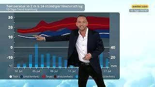 Wetter 16 Tage: Steht großes Sommer-Comeback bevor?