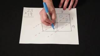 Multiplying 23 x 19 Using Lattice Multiplication