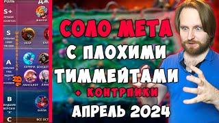 МЛ Мета апрель 2024 с пояснениями