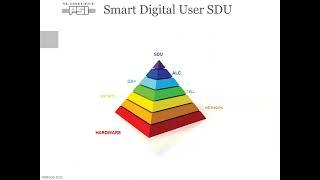 SDU: Software for high throughput automated data collection at the SLS - Kate Mary Louise Smith