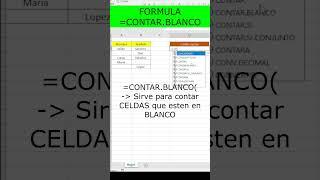 Como usar la Funcion CONTAR BLANCO en Excel #excelformulas #exceltip #exceltutorial #excelbasico