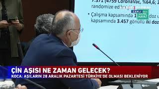 Bilim Kurulu Çin Aşısının Dünyadaki İlk Test Sonuçlarını Açıkladı!