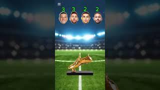  Mbappe, Ronaldo, Messi,Neymar,#foryou #foryoupage #trandingshorts #youtubeshorts #1000subscriber