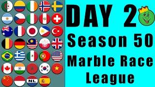 Marble Race League Season 50 Day 2 Marble Race in Algodoo / Marble Race King