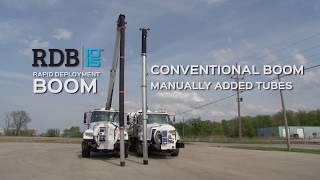 Vactor Rapid Deployment Boom