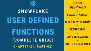 User Defined Functions In Snowflake | Chapter-21.2 | Snowflake Hands-on Tutorial
