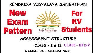 KVS New Exam Pattern / For Primary Classes / Assessment Structure / For Kendriya vidyalaya students