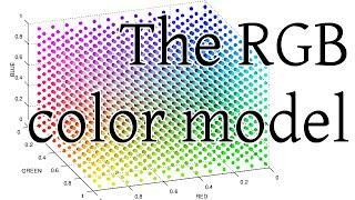The RGB color model