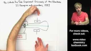 Discovery of the Electron: Cathode Ray Tube Experiment