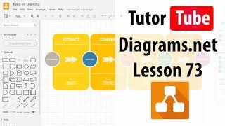 Diagrams.net Tutorial - Lesson 73 - Animation Plugin